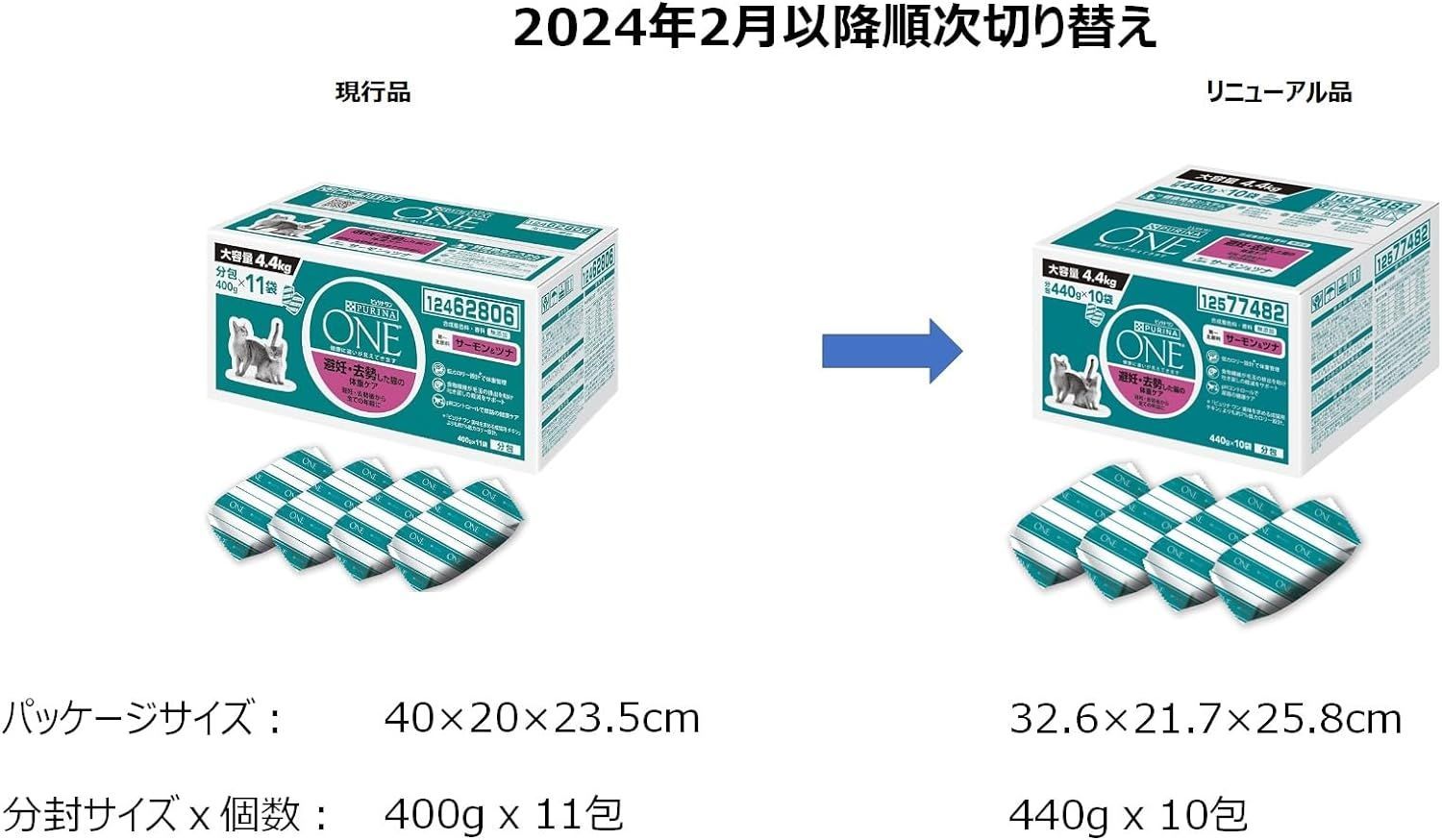 猫用品　ピュリナワン　避妊去勢猫　ドライ ヨドバシ.com - ピュリナ PURINA ネスレ日本 ピュリナワン