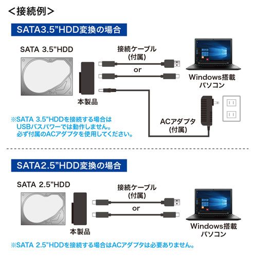 サンワサプライ SATA-USB 3.1 Gen 2変換ケーブル USB-CVIDE 7