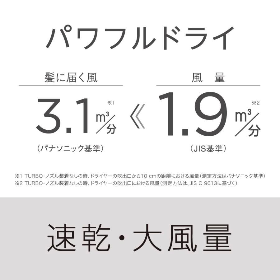 イオニティ