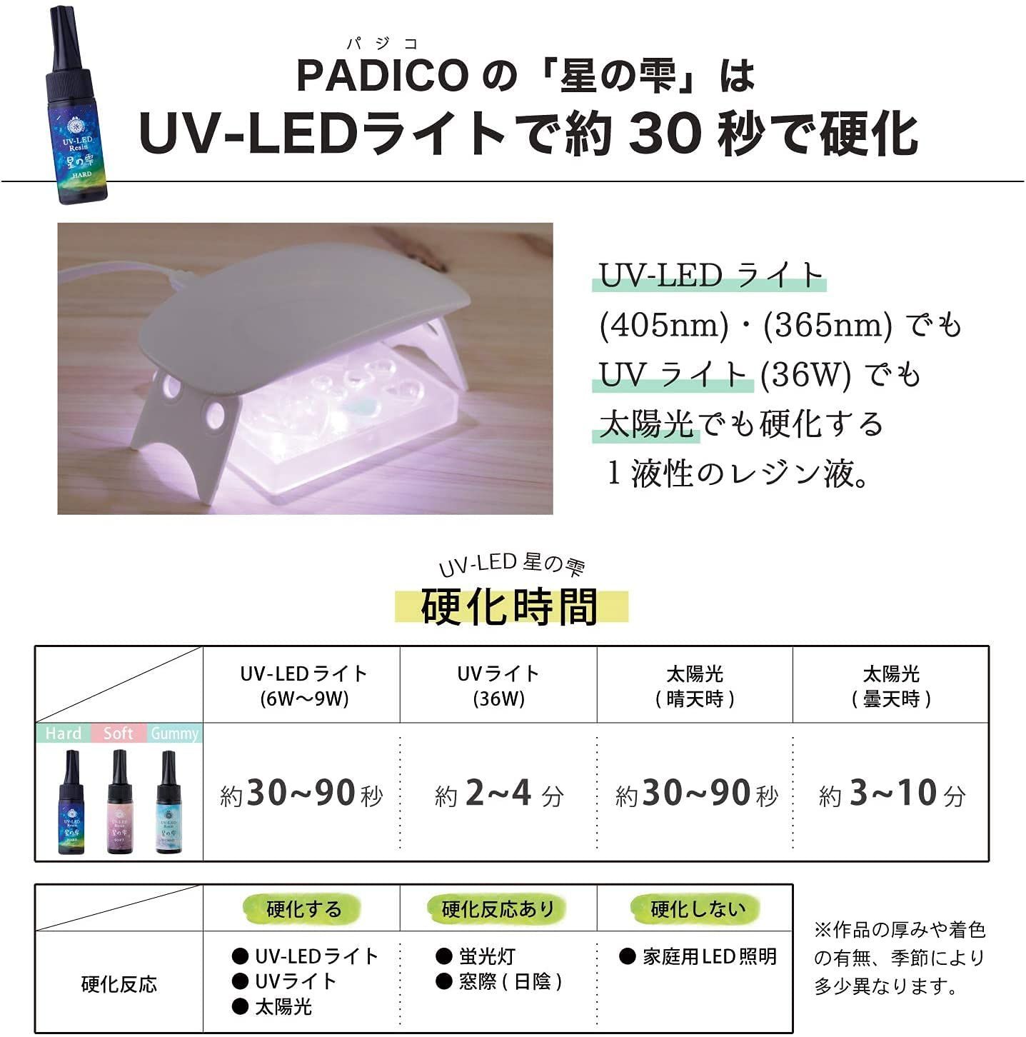 パジコ UV-LEDレジン 星の雫 ハード 30G 403236 透明 2個セット