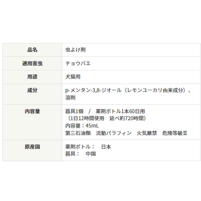 60日用×10個セット