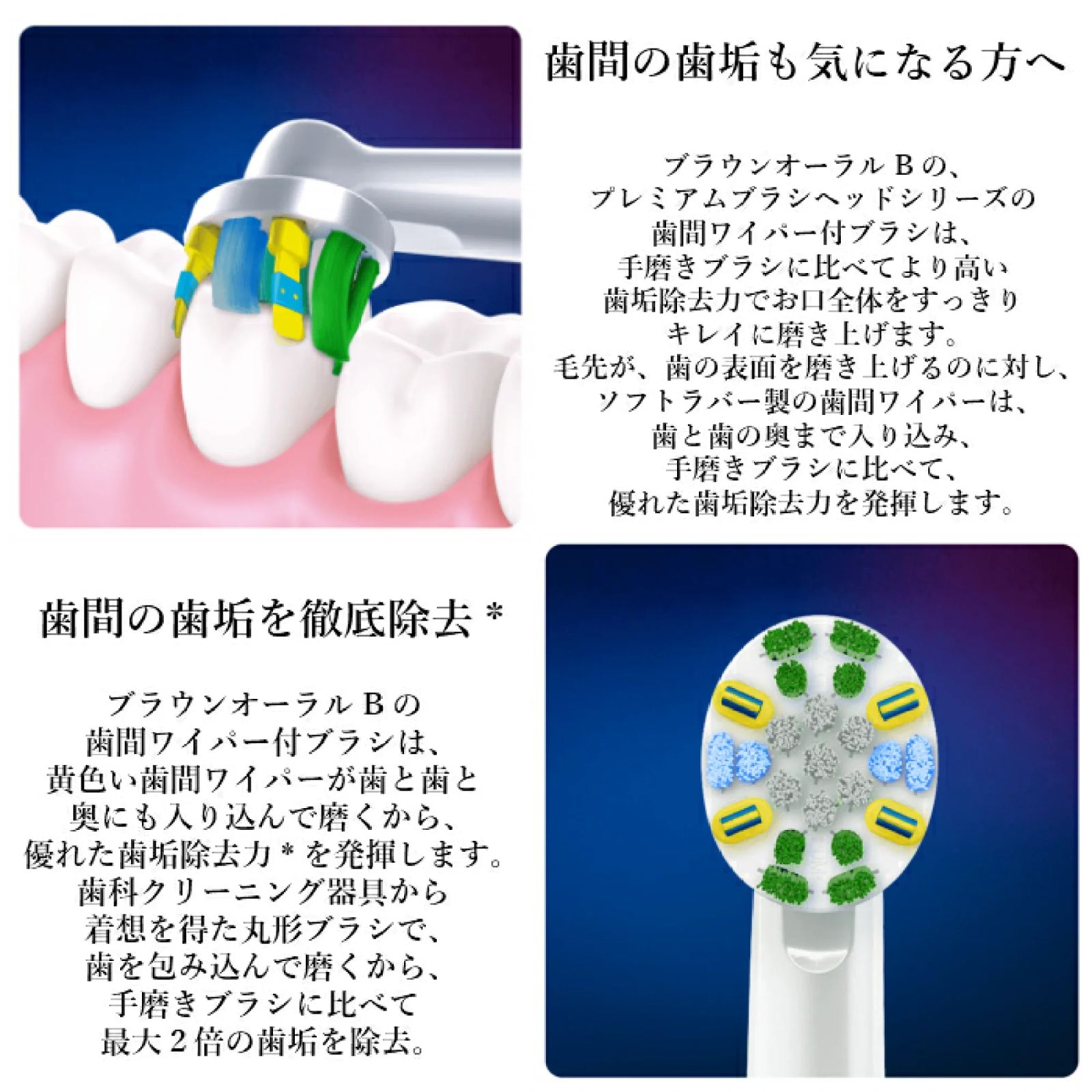 ブラウンオーラルB電動歯ブラシ EB50、EB-25互換ブラシ歯間ワイパー