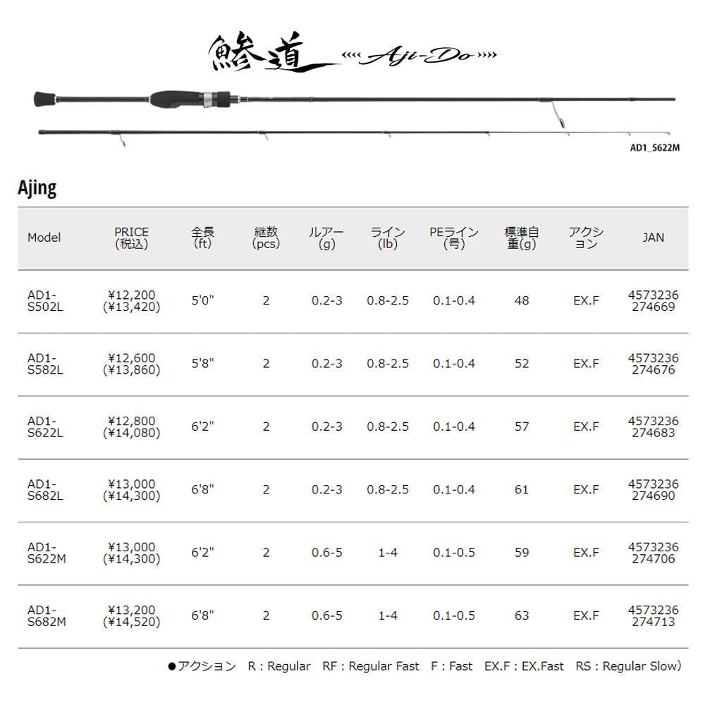 鯵道AD1-S502L美品 AD1-S502L アジング 鯵道1G | ロッド,1Gシリーズ,鯵道1G