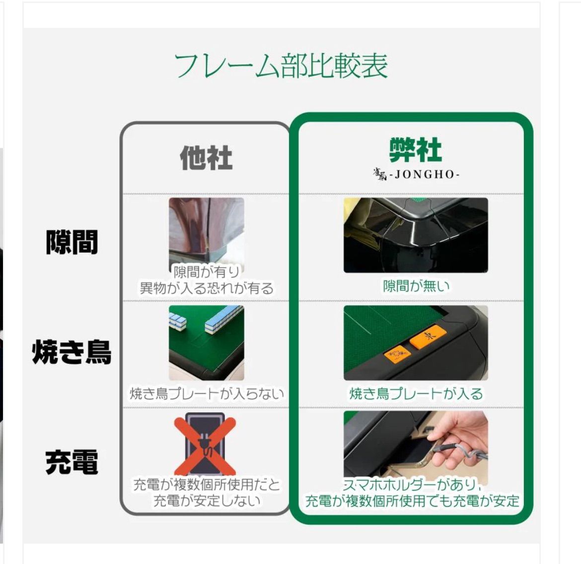 新品未使用】#2132 全自動麻雀ガラス33マット 2024年モデル