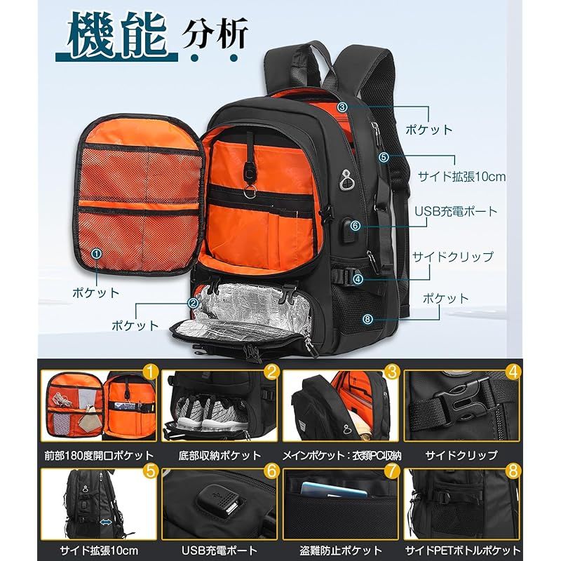 AISFA] 最も安い リュック メンズ ビジネスリュック防災リュックサック