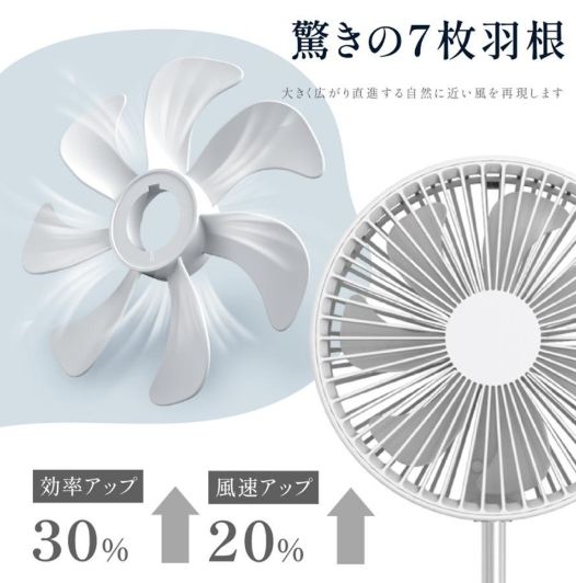 リモコン