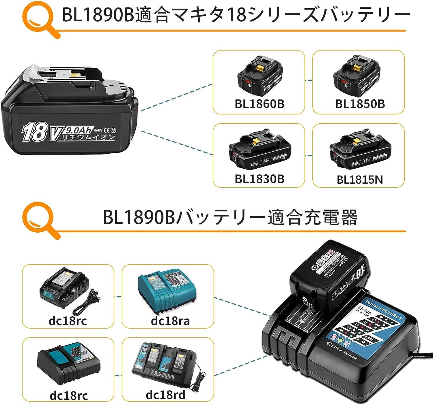 3ヶ月保証】マキタ 18V BL1890B 2個セット 超大容量 9.0Ah 互換 バッテリー makita 残量表示付き PSE認証済 - メルカリ