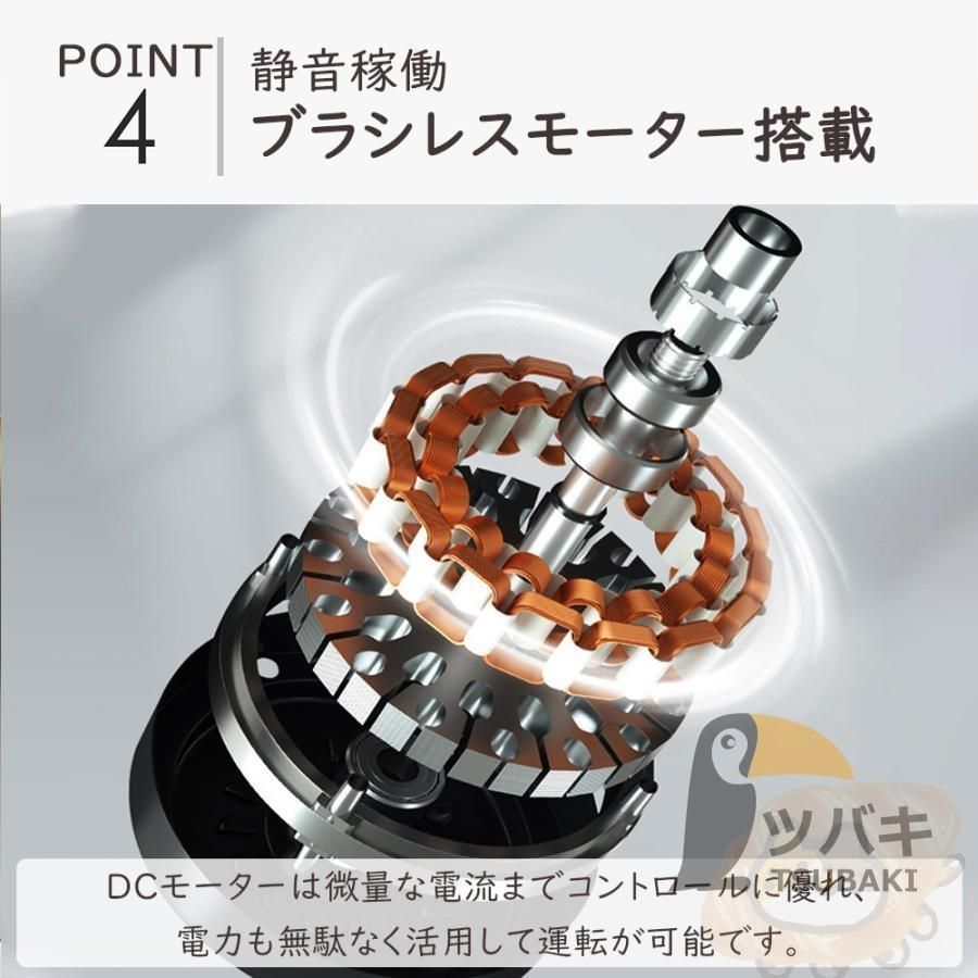 dcモーター