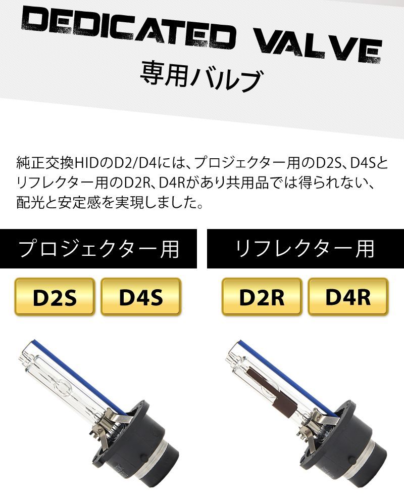 HID バルブ D2S D2R D4S D4R 純正交換 VELENO ヴェレーノ