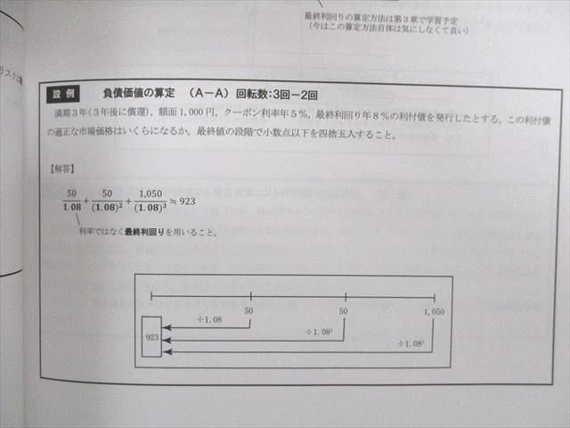 UO02-069 CPA会計学院 公認会計士講座 テキスト/個別/過去問題集など