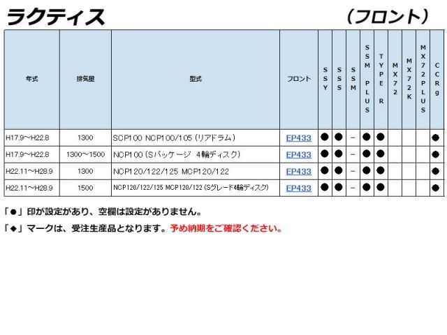 フロント 用エンドレスブレーキパッド