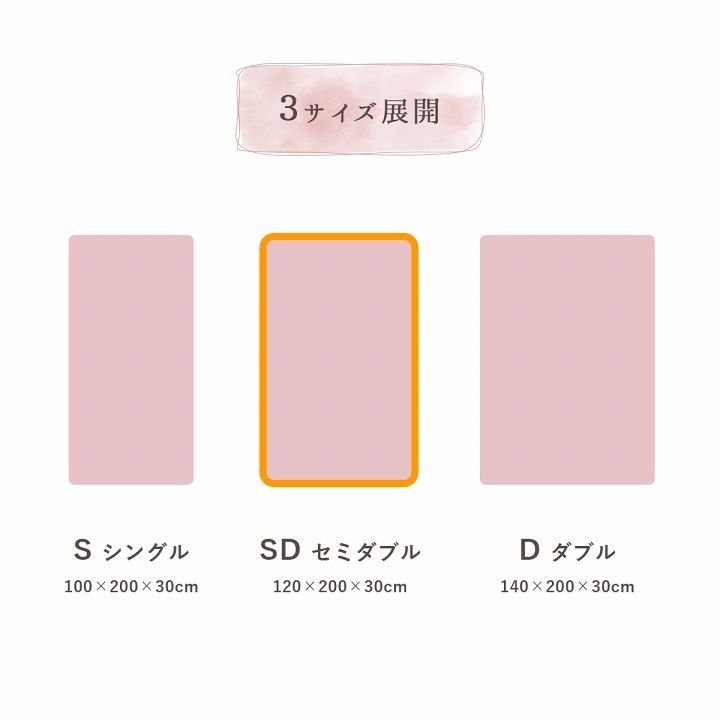 ラピアス