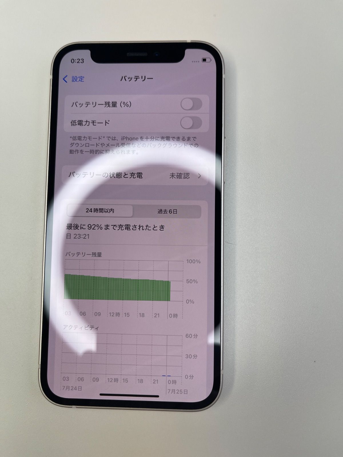 美品 iPhone 12 mini 64GB ホワイト バッテリー100% MGA63J/A