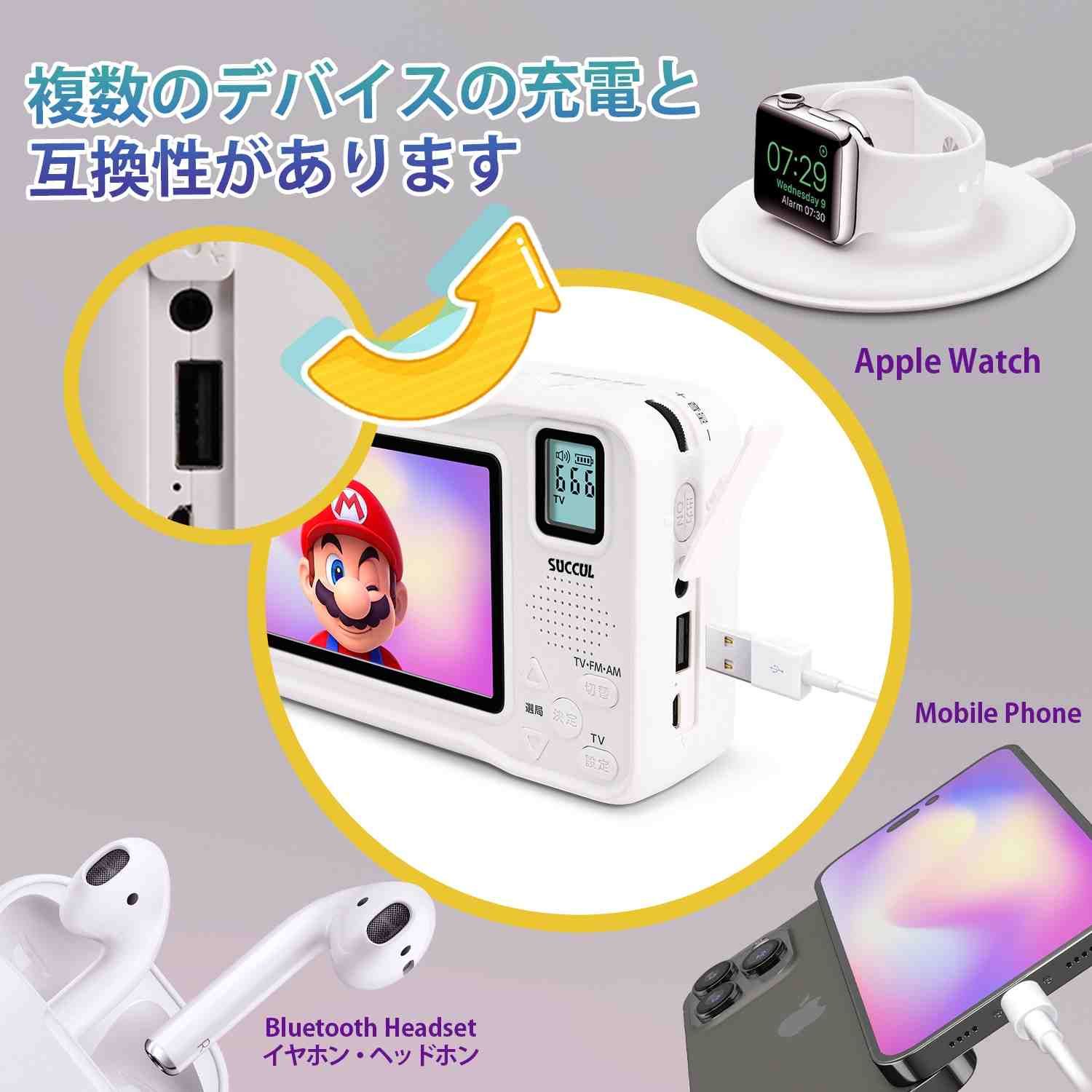 SONY ICF-51 価格比較 - 価格.com 【中古】【非常に良い】SONY FM/AM