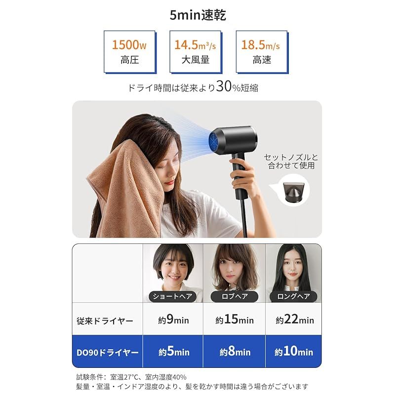 ヘアドライヤー 1500W 大風量 速乾 【高速モーター&高濃度マイナス