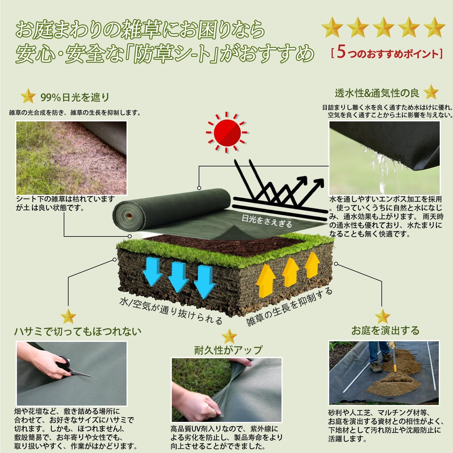 園芸用 工事用