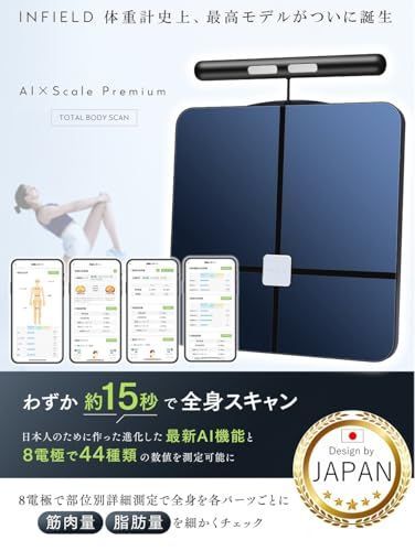 Amazon.co.jp: 体重計 AI×体組成計プレミアム-ジムレベルの44