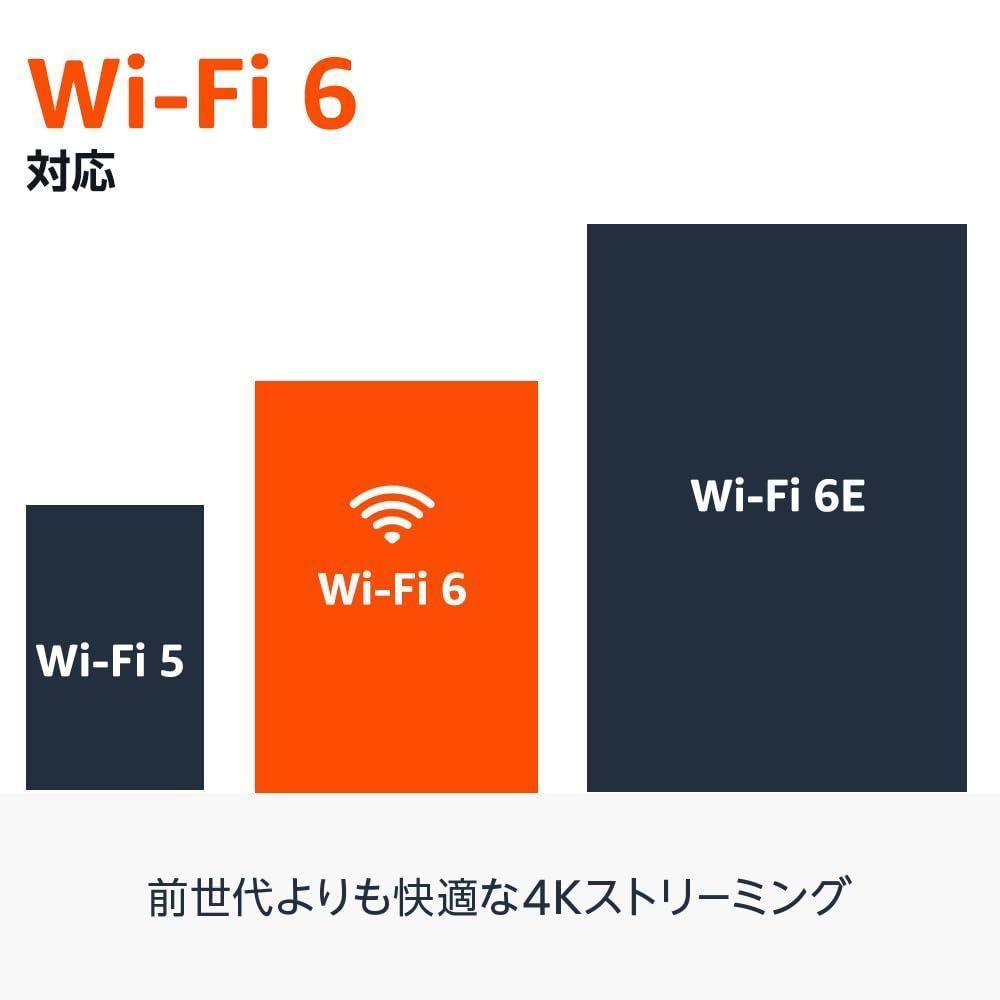 オプション 2025年発売モデル_スタイル