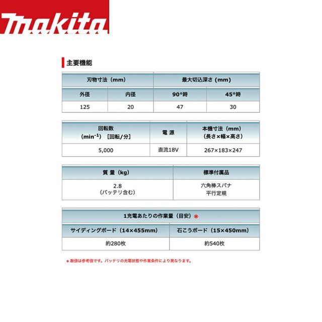 マキタ 18V