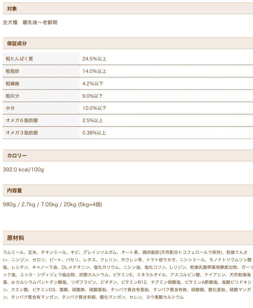 ラム