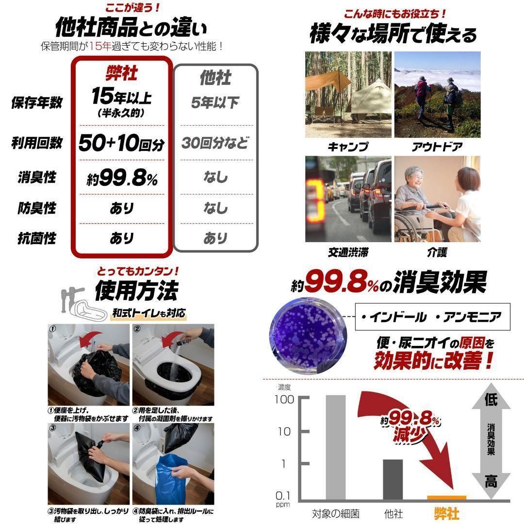 簡易トイレ 防災 災害用 簡易トイレ 5個セット 300回 非常用トイレ2234 携帯トイレ 避難生活用品 防災関連グッズ