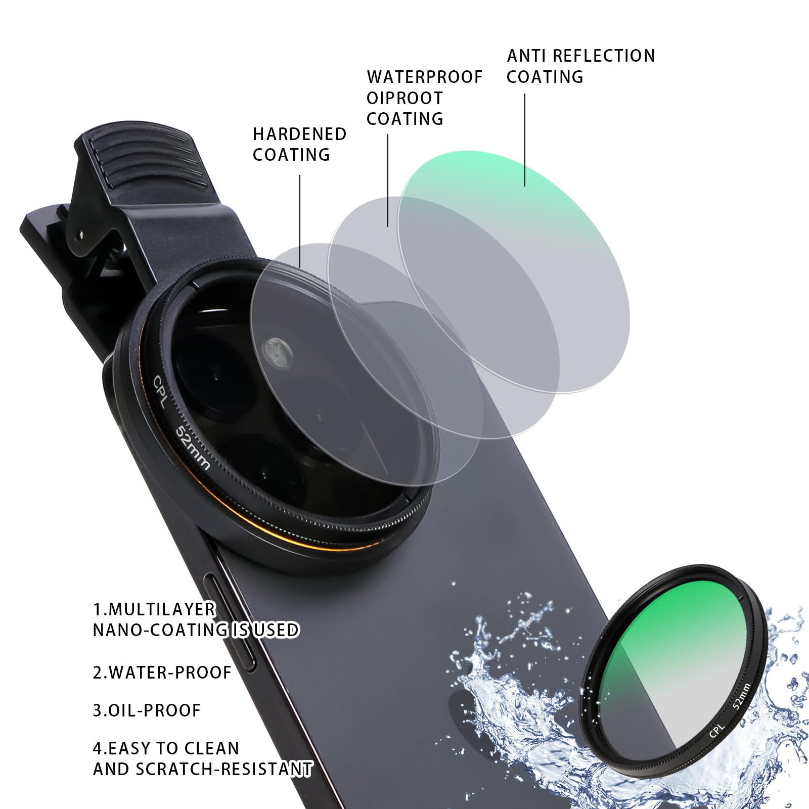 52mm 円偏光フィルター、ウルトラスリムマルチコートCPLレンズ