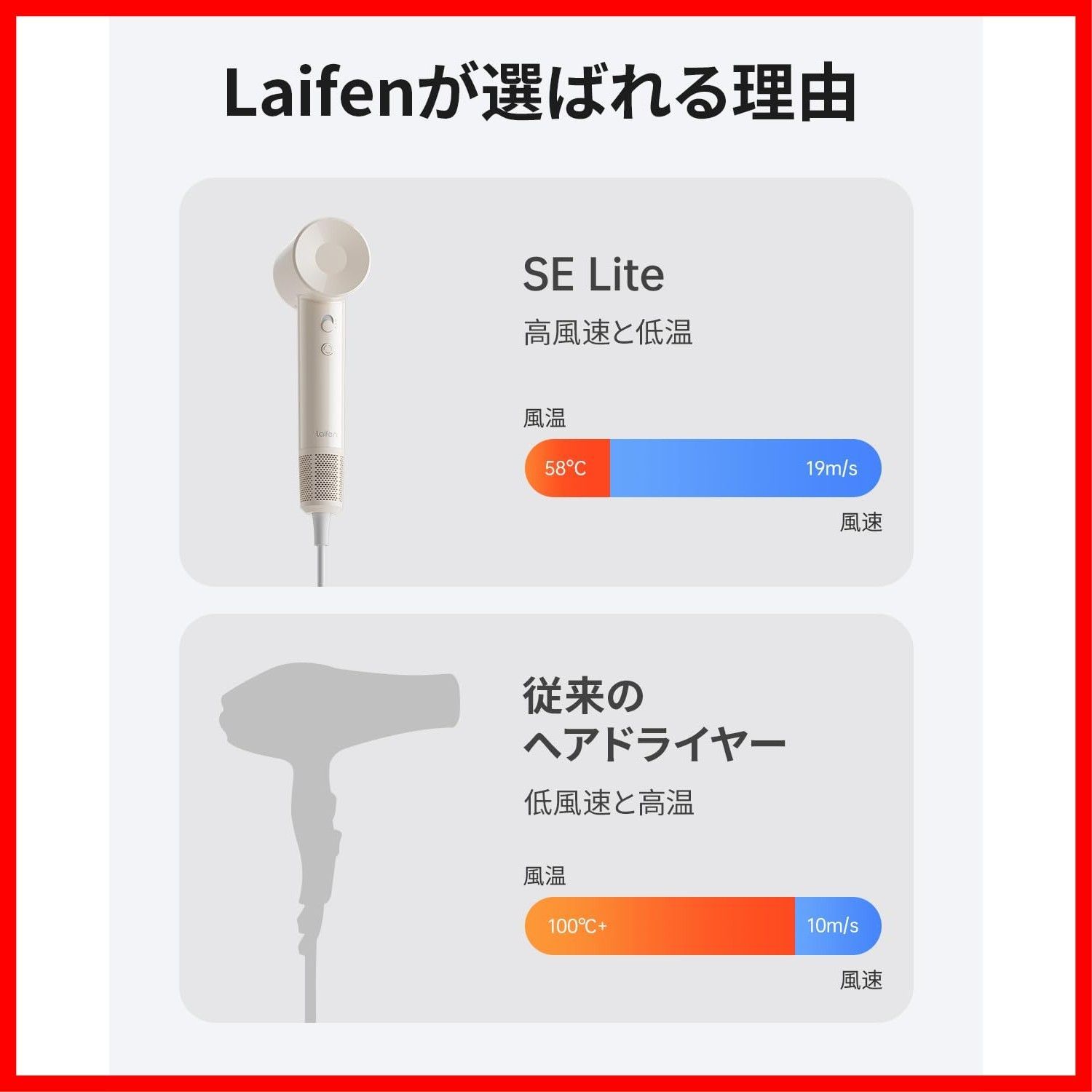 大風量高濃度1.5億マイナスイオン 8モード