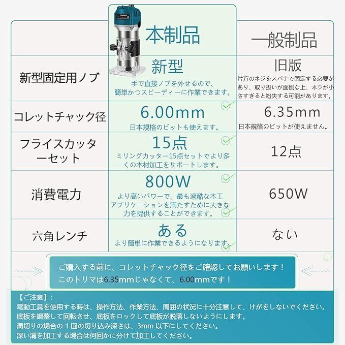 木工用