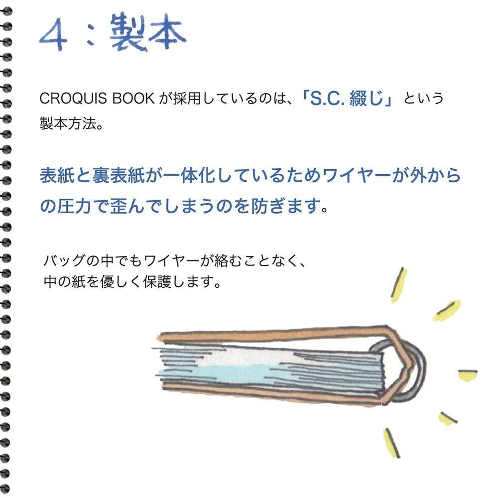 マルマン 5冊セット Mクロッキー 白クロッキー スケッチブック