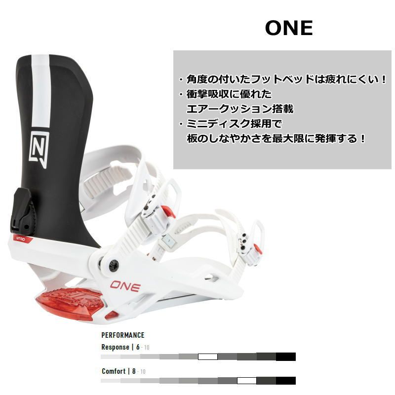 24-25 NITRO ONE カラー:BLACK-WHITE-RED Mサイズ ナイトロ ワン
