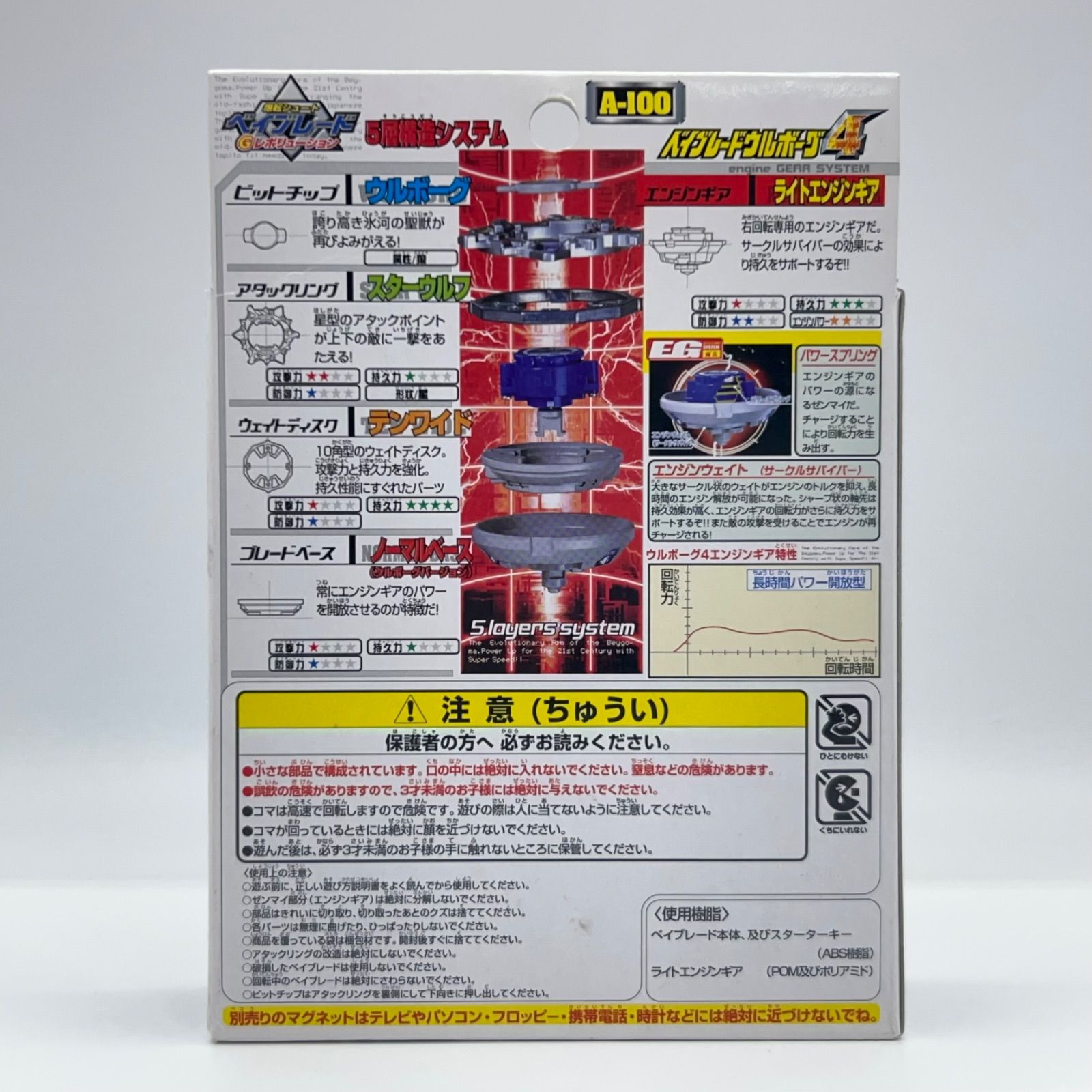 爆転シュートベイブレード Gレボリューション