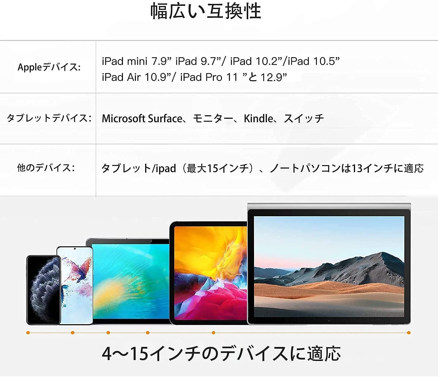 メルカリShops - 【即日発送】Switchキンドルに対応 iPadタブレットiPhoneSurfa