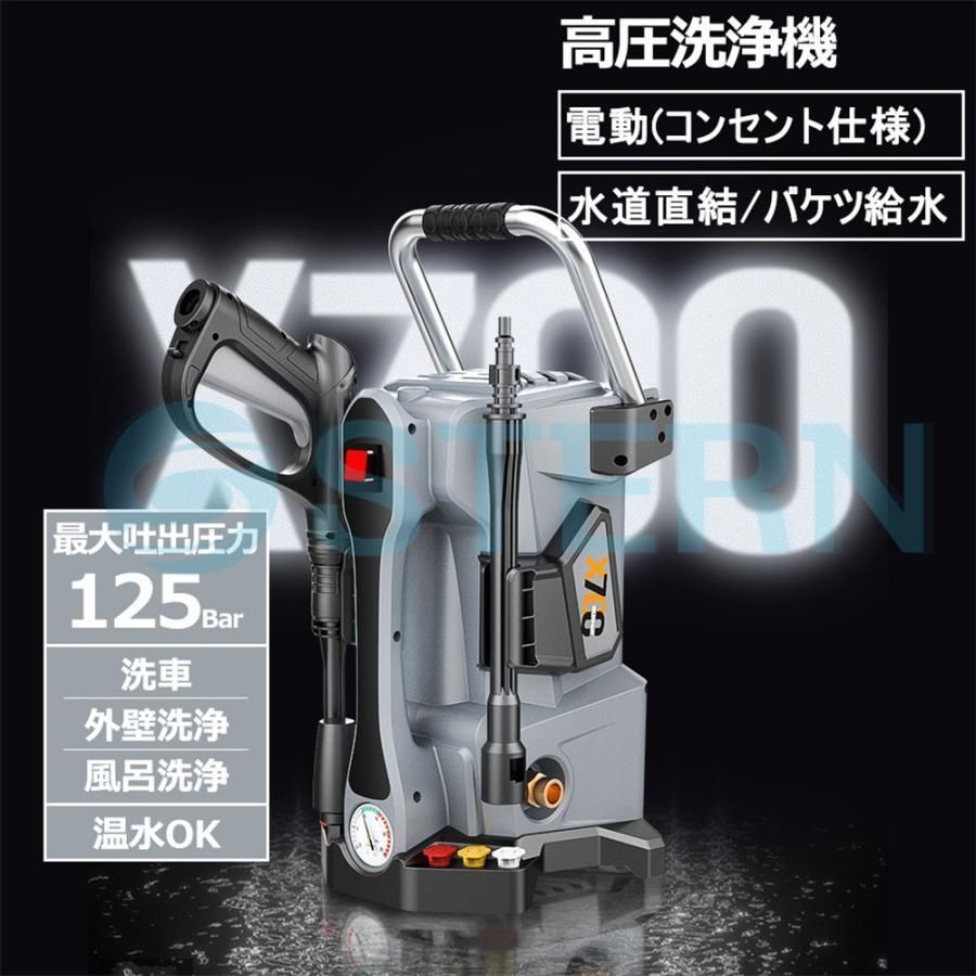 ピーク電力3200W