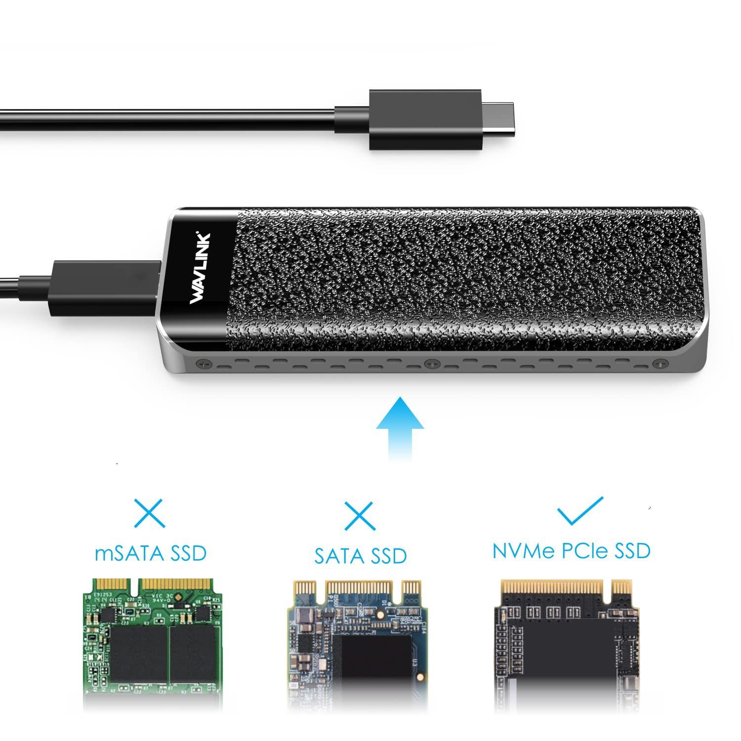40Gbps