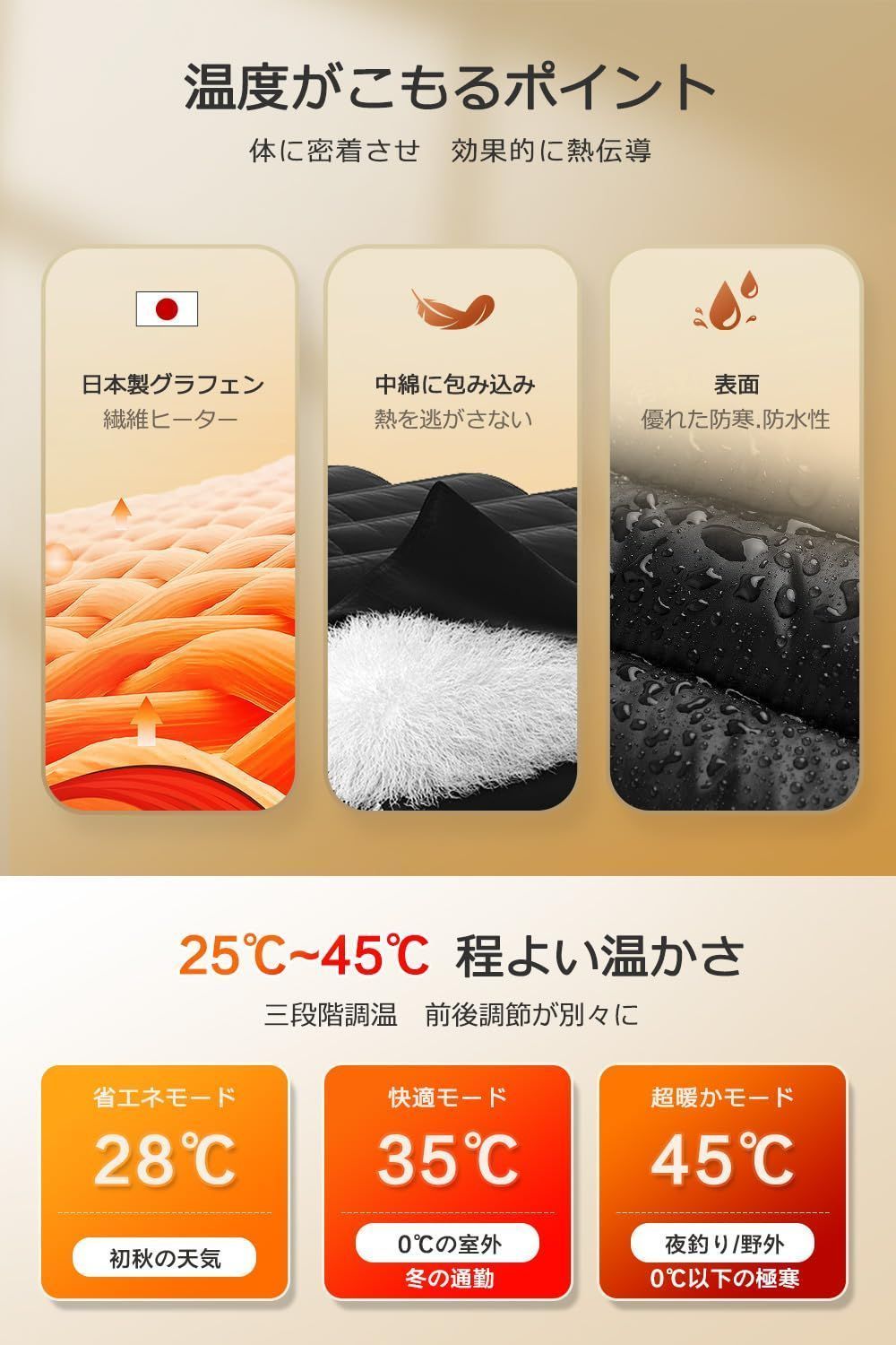 保温