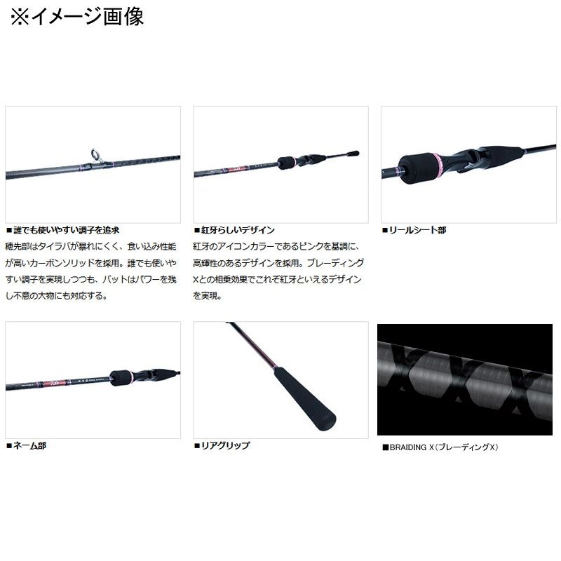 紅牙X 69HB-S