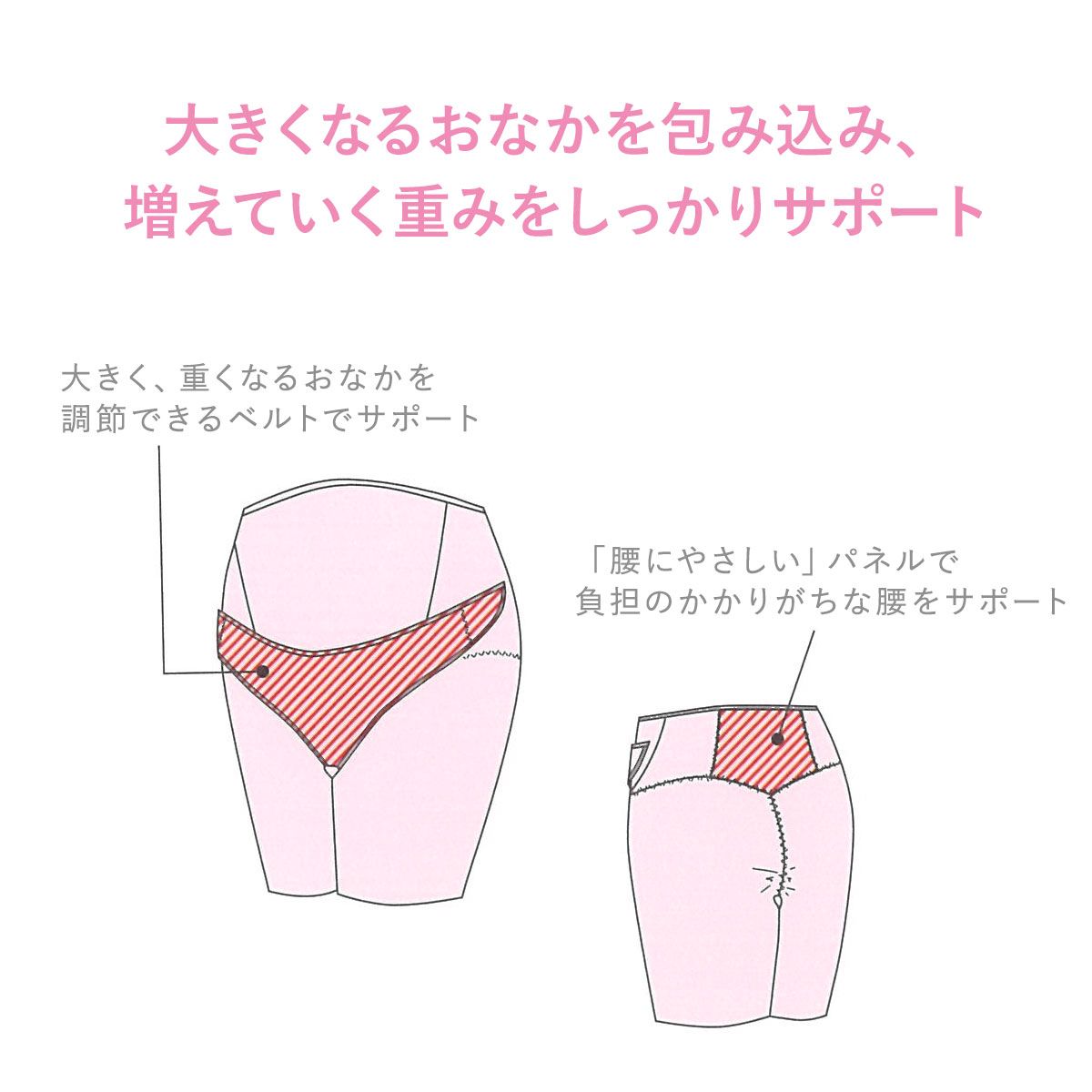 ワコール
