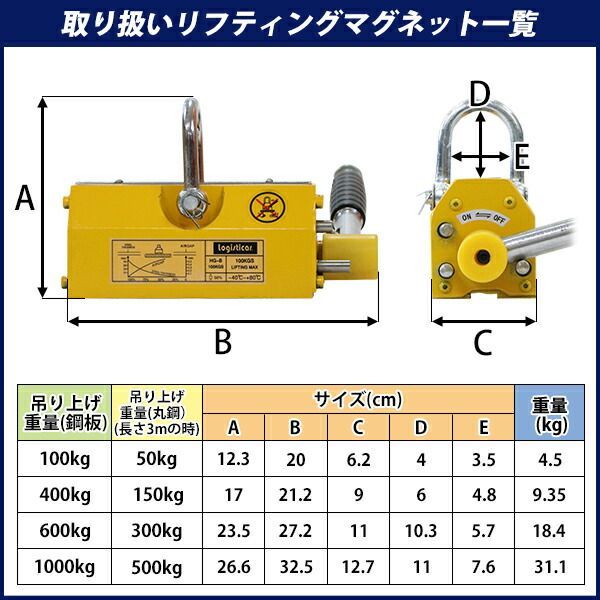 永久磁石 リフティングマグネット 400kg 0.4t マグネット ウィンチ 運搬 荷物 昇降 上げ下ろしに(その他)｜売買されたオークション情報、yahooの商品情報をアーカイブ公開  - オークファン 建築材料、住宅設備