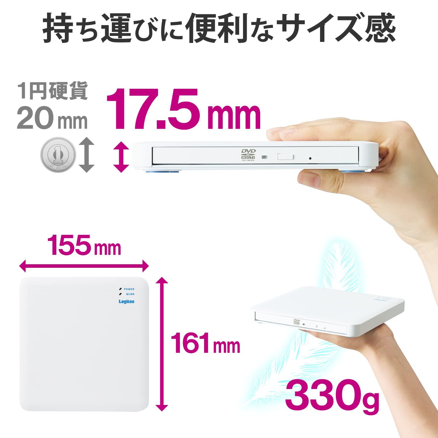 Wi-Fi対応