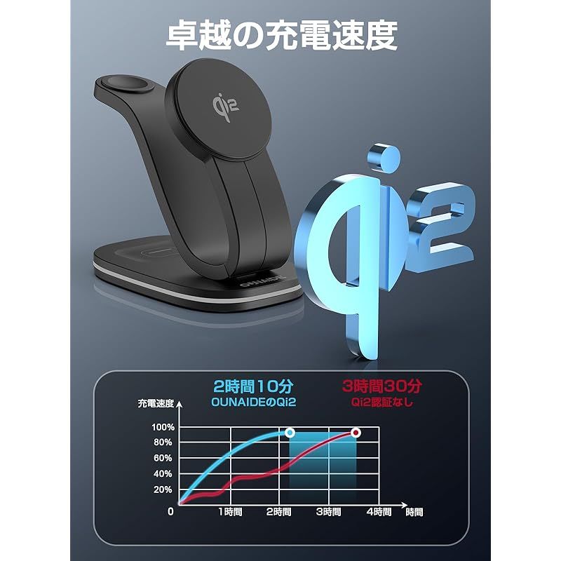 ワイヤレス充電器 : Qi2認証 3in1 25W 0 in 1 Mag-Safe式 Qi2 3-in-1 充電器 2025年新登場 15W KUXIU MagSafe
