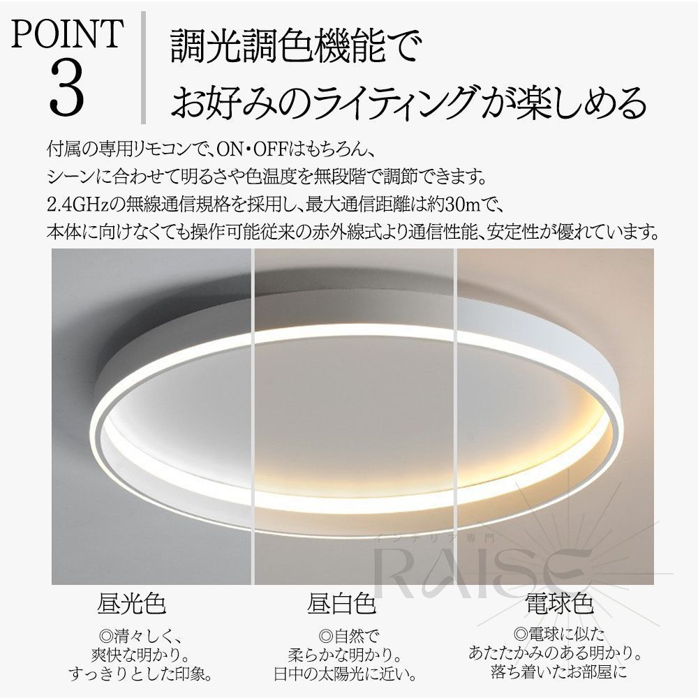 LED