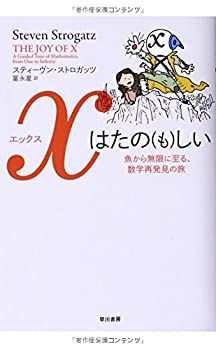 子どもの絵の発達について～年齢や発達段階に合った描画材料や