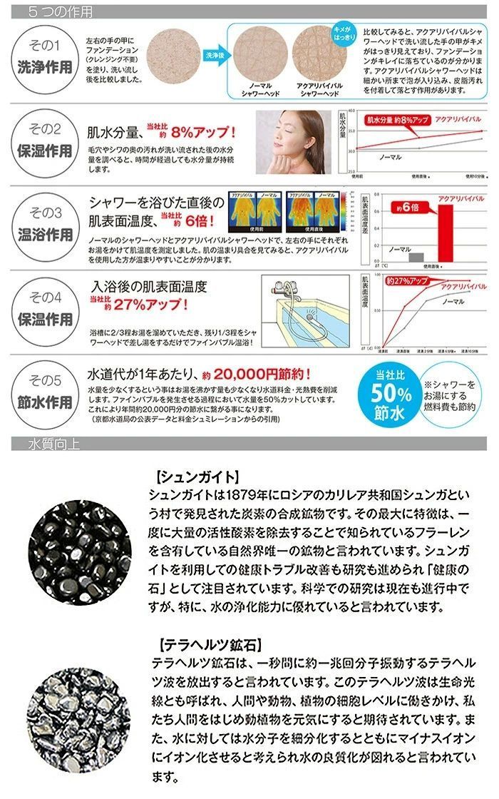 ナノバブルシャワーヘッド