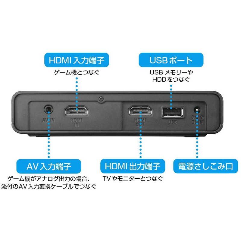 ＨＤＭＩ アナログキャプチャー