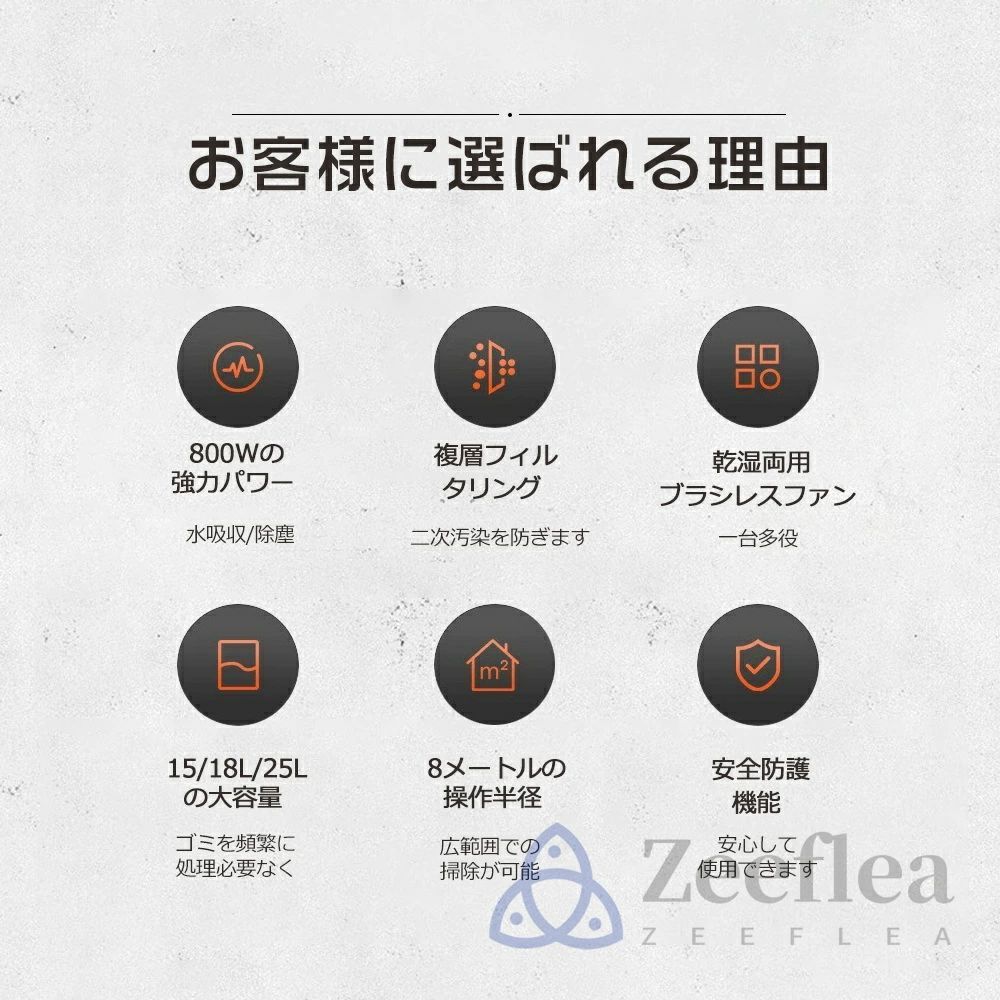 ブロアー機能付 室内