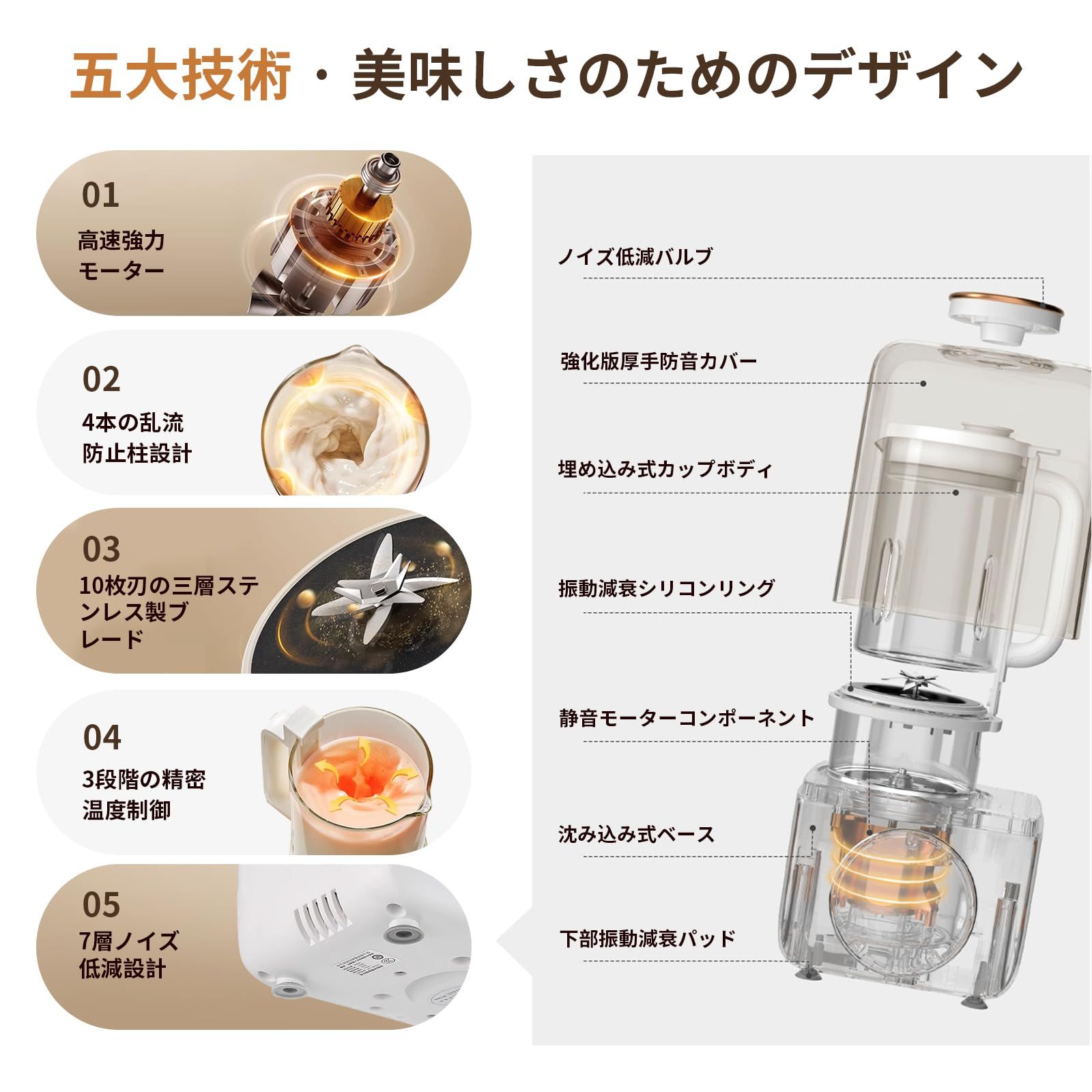 加熱式ミキサー 豆乳メーカー 正規品 豆乳機 豆乳マシーン 1.0L大容量 楽天市場】【8月19~24日限定☆3,000円OFFクーポン】豆乳メーカー