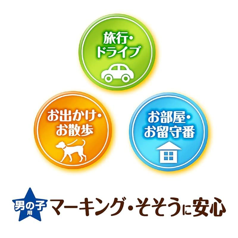 ユニチャーム