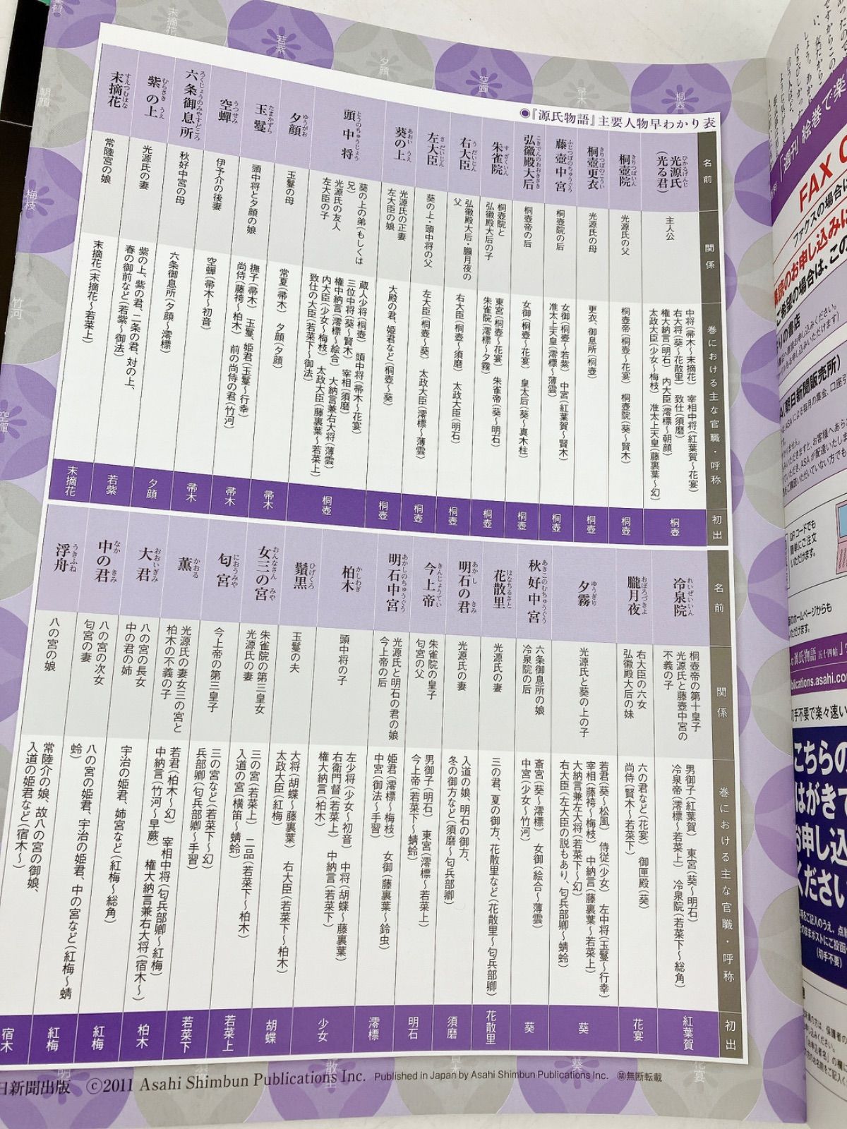 週刊 絵巻で楽しむ源氏物語