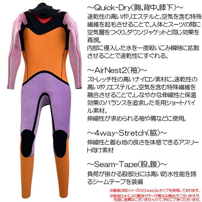 6サイズ】 2025-26年モデル メンズ Rincon リンコン ウェットスーツ 5