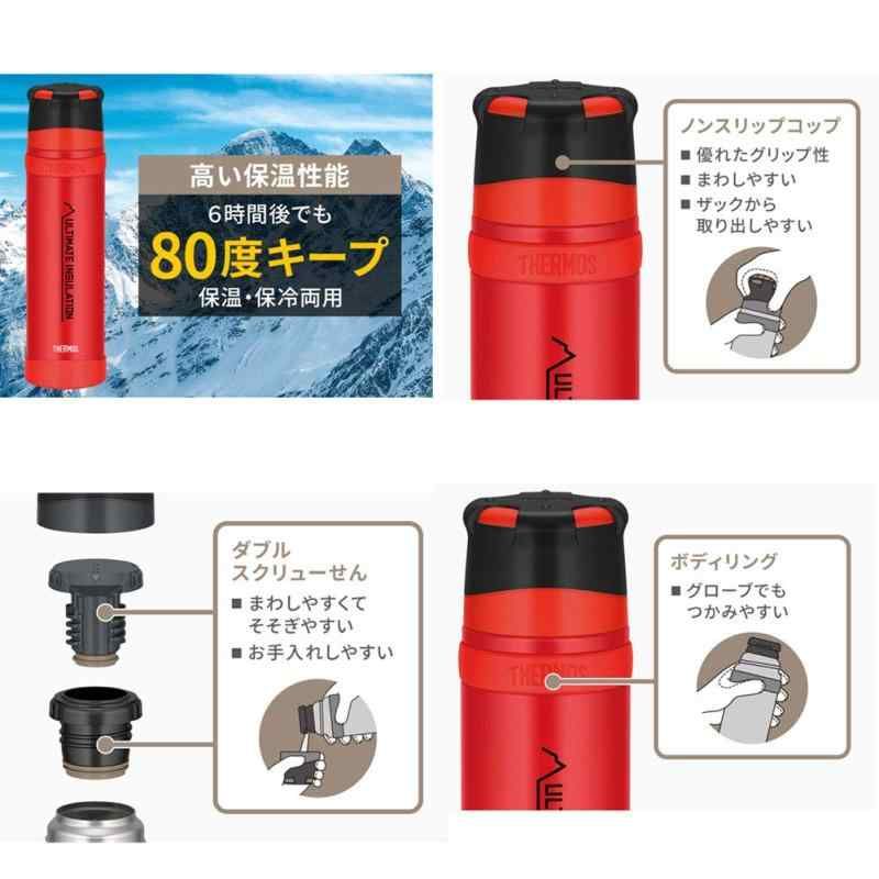 FFX-901 クリアステンレス